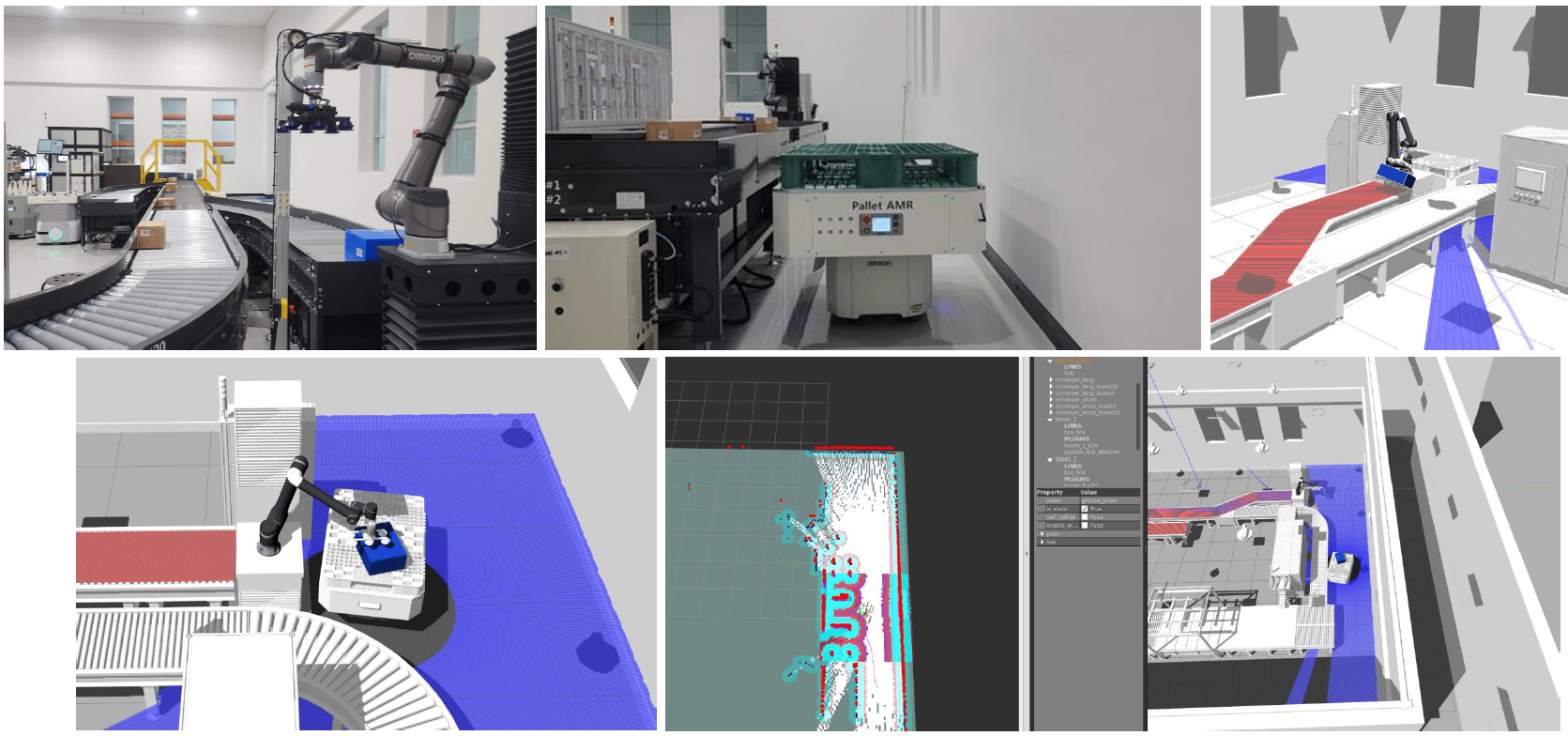 National Robot Test Field digital-twin environment construction